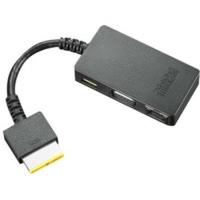 lenovo thinkpad onelink port replicator 4x90g85927