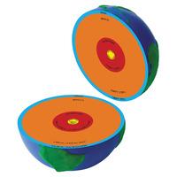 Learning Resources Cross Section Earth Model
