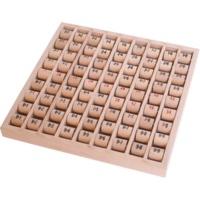 Legler Time Tables (7392)