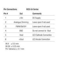 LED controller 36 Vdc 1000 mA Recom Lighting
