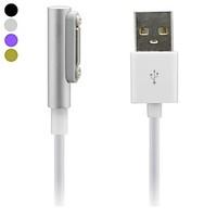 led magnetic charger adapter usb cable for sony xperia z2 z3 compact