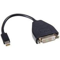 Lenovo Mini Dp To Dvi Adapter