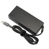 Lenovo 42T4431 - AC Adapter 90W for TP - New Retail - With Powercable EU - Warranty: 1Y