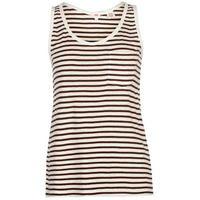 Levis Stripe Tank Top