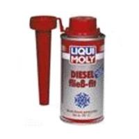 liqui moly 5122