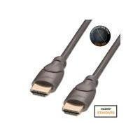 Lindy 15m Premium Standard HDMI Cable