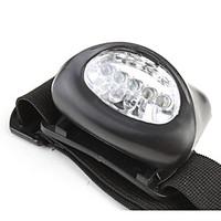 Lights LED Flashlights/Torch / Headlamps LED 50 Lumens 1 Mode - 10440 / AAA Super Light / Compact Size / Small Size Aluminum alloy