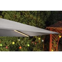 Light-Up LED Garden Parasol, 2.85m Canopy