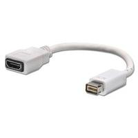 lindy mini dvi to hdmi adapter