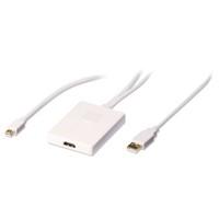 lindy mini displayport usb to hdmi adapter