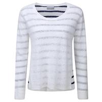 linen double layer sweater whitenavy 12