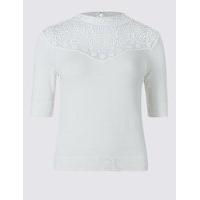 Limited Edition Cotton Blend Crochet Lace Round Neck Jumper