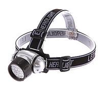 lights headlamps led 190 lumens 4 mode aaa tactical compact size small ...