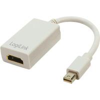 logilink cv0036a adaptor mini displayport to hdmi with audio