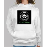 lost - dharma numbers