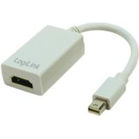 LogiLink Mini DisplayPort -> HDMI Adaptor (CV0036)