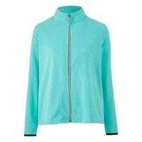 Long Sleeve Fleece Zip Top