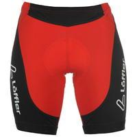 Loffler WinnerShort Snr71