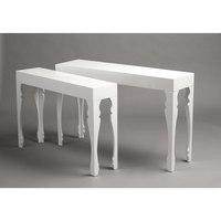 Luis Set of 2 Console And Accent Tables In White High Gloss