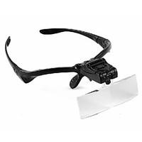 Magnifiers/Magnifier Glasses Headset/Eyewear 3 Plastic