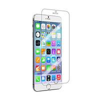 Matte Anti-fingerprint Front Screen Protector for iPhone 6S/6