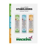 Madeira Machine Embroidery Stabilizer Know How