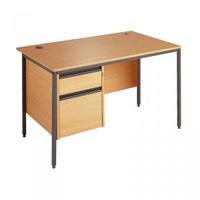 Maestro 1228w Desk 2 Drawer Pedestal Oak