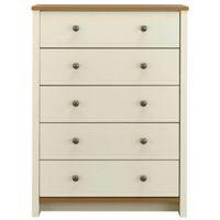 Manor Vanilla Oak Effect Drawer (H)1152mm (W)858mm (D)450 mmmm