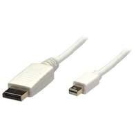 Manhattan Mini Displayport Monitor Cable Mini-dp-male/dp-male 2m White (324748)