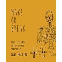 Make or Break: Don\'t Let Climbing Injuries Dictate Your Success