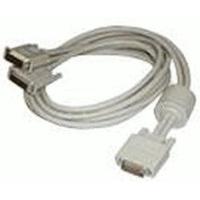 Matrox LFH-60 to Dual DVI-I Cable