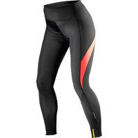 Mavic Aksium Thermo Tight AW16