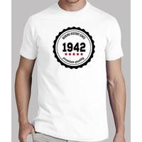 making history since 1942