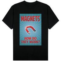 Magnets How Do They Work