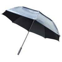 Masters Gust Resistant TourDri Umbrella