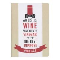 Men are like Wine Card