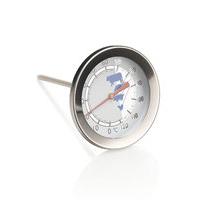 meat thermometer