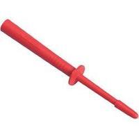 Metrel A 1016