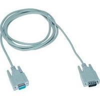 Metrel A 1017