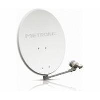 Metronic Eurasis