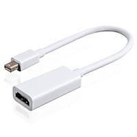 Mini DisplayPort To HDMI Adapter Cable Mini Display Port DP Converter For Apple Macbook Pro Air