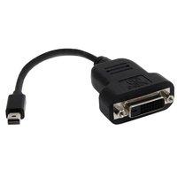 Mini Displayport 1.1 To DVI-D