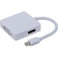 Mini Displayport 1.1 To Dvi/ Hdmi/ Dp Passive Converter