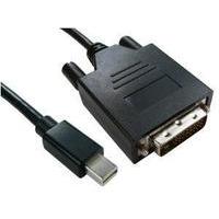 Mini DisplayPort (m) To DVI-D (m...