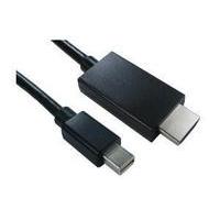 mini displayport to hdmi cable 3m