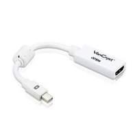 Mini Displayport Hdmi Adapter