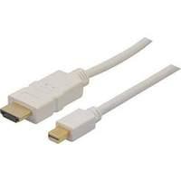 Mini Displayport 1.2 To Hdmi 1.4 Cord White- 2m