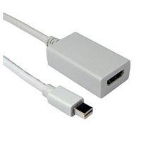 Mini DisplayPort To HDMI Cable 3m