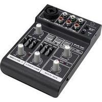 Mixing console Renkforce 4195c No. of channels:2 USB port