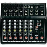 mixing console omnitronic lrs 1202 no of channels8